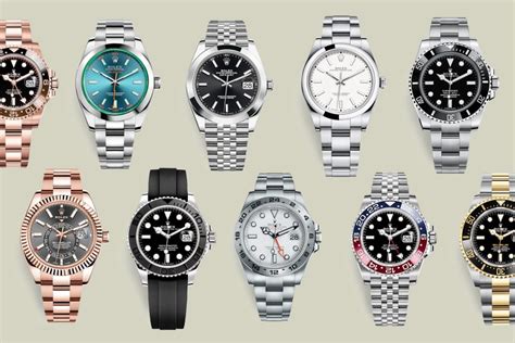 mens rolex new|New Rolex watch price list.